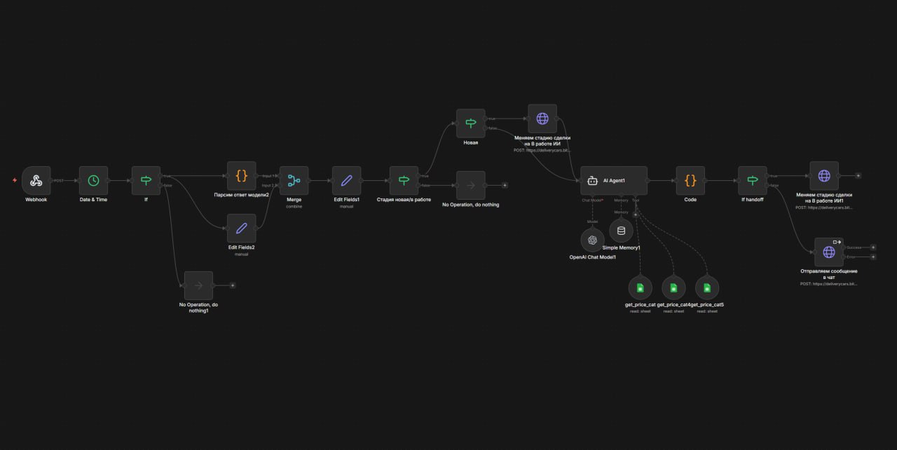 AI-агент техподдержки для производителя бьюти-оборудования